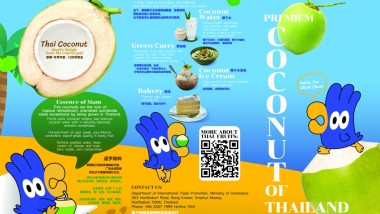 Coconut (Thailand: The Land of Tropical Fruits)
